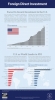 Driving German FDI – the U.S. as a Manufacturing &amp; Distribution Hub, and an Export Platform