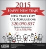 Census Bureau Projects U.S. and World Populations on New Year’s Day