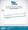 Millennials Outnumber Baby Boomers and Are Far More Diverse, Census Bureau Reports