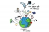 Internet of Things (IOT) Logo