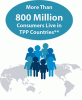 Graphic Stating More than 800 Million Consumers Live in TPP Countries