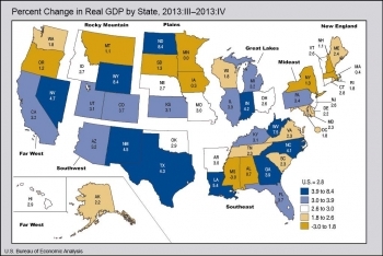 Percent Change in Real GDP by State, 2013:lll-2013:lV