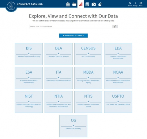 Data.Commerce.gov landing page that contains boxes for every Bureau