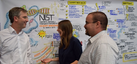 NIST's inaugural Synthetic Biology Standards Consortium at Stanford NIST's inaugural Synthetic Biology Standards Consortium at Stanford