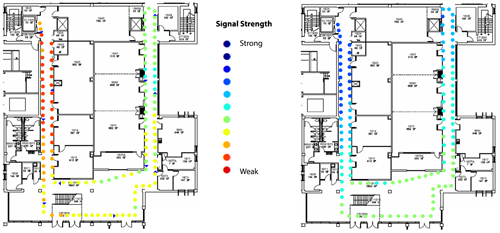 Signal Strength Diagram