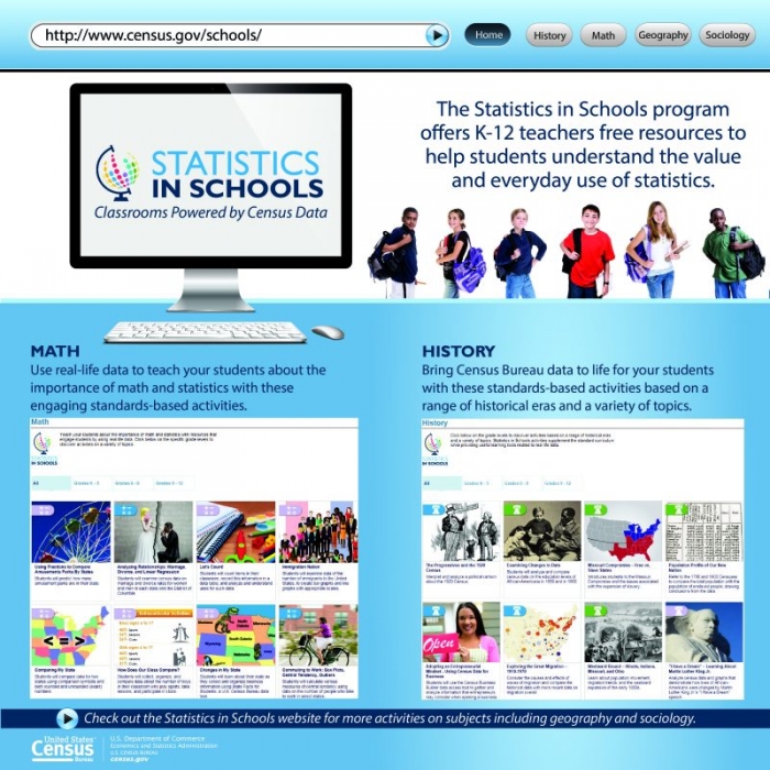 Graphic of the U.S. Census Bureau’s Statistics in Schools program offering K-12 educators free online activities, games and other resources to help bring statistics back to classrooms.