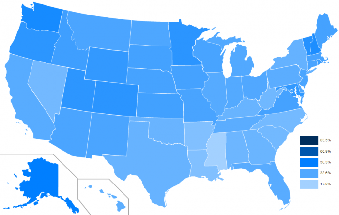 Graphic on Internet Use from Any Location by State from 1998--2015. 
