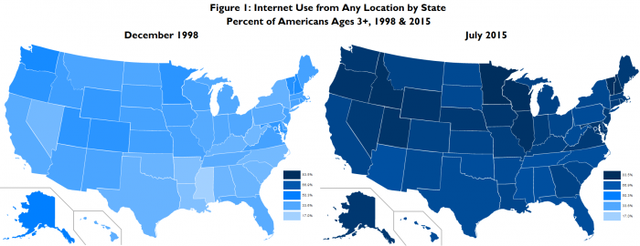Graphic of U.S. Map on Internet Use by State from 1998--2015.