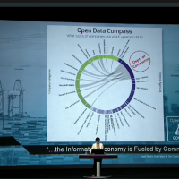 Secretary Pritzker speaking at the Esri Conference July 2014