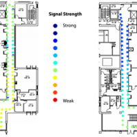 Signal Strength Diagram