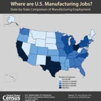 U.S. Map Showing State-by-State Comparison of Manufacturing Employment