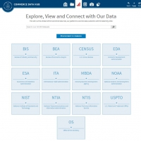 Data.Commerce.gov landing page that contains boxes for every Bureau