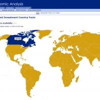 BEA’s New Data Tool Provides Fast Access to Trade and Investment Stats for Countries 