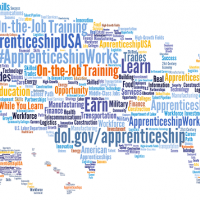 U.S. Department of Labor Graphic of U.S. Map Recognizing 2016 National Apprenticeship Week.
