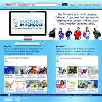Graphic of the U.S. Census Bureau’s Statistics in Schools program offering K-12 educators free online activities, games and other resources to help bring statistics back to classrooms.