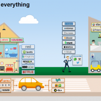 Infographic by McKinsey &amp; Company: &quot;Digitization of everything&quot;