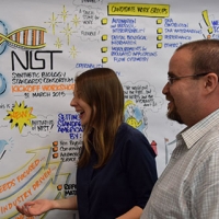 NIST's inaugural Synthetic Biology Standards Consortium at Stanford