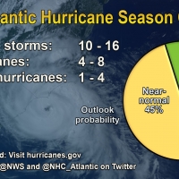 2016 Atlantic Hurricane Season Outlook. (NOAA)