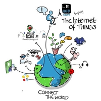 Internet of Things (IOT) Logo
