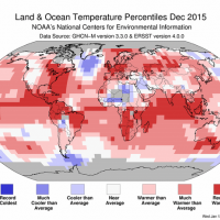 Land and Ocean Temperature Percentiles for December, 2015