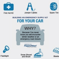 Graphic on Building an Emergency Supply Kit for Your Car